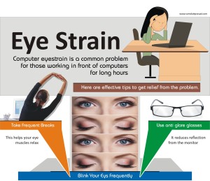 Computer Eye Strain Relief Tips